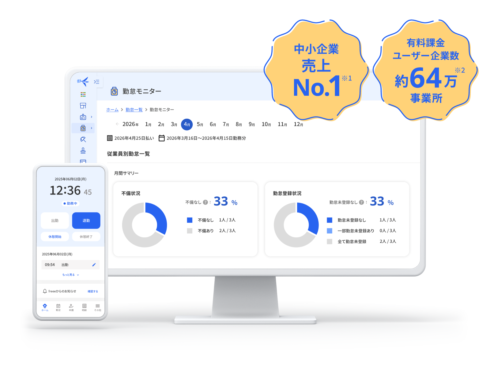 freee勤怠管理 ダッシュボード