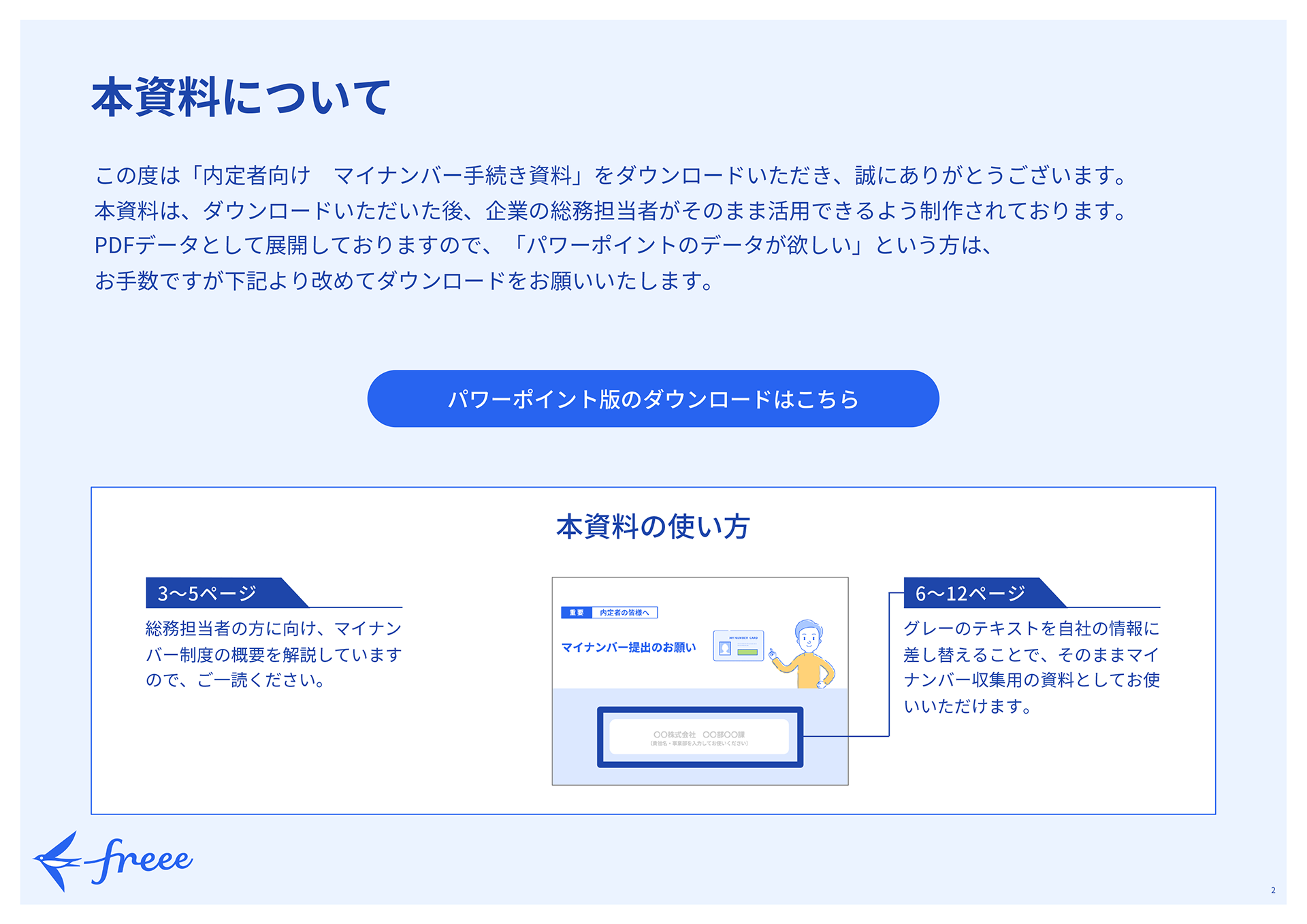 はじめに