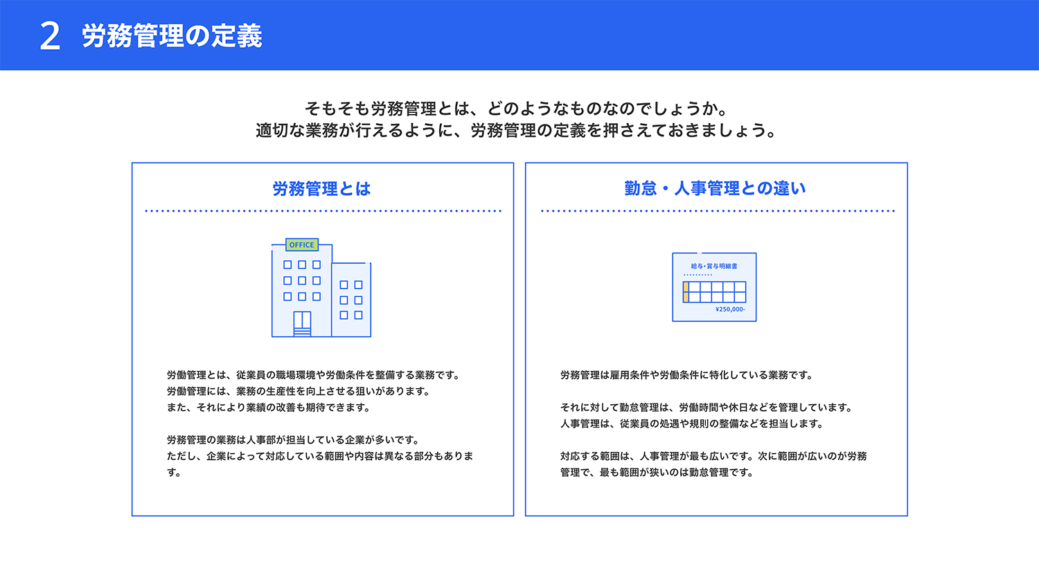 労務管理の定義