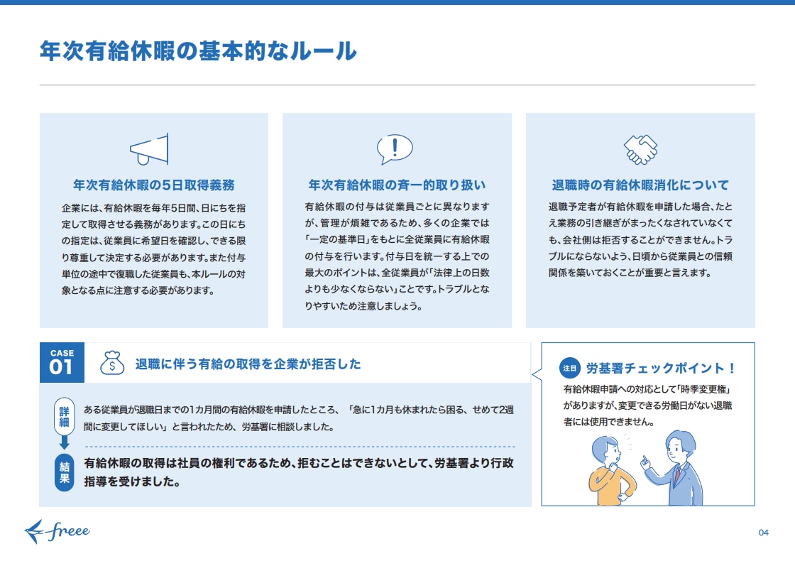 副業の労働時間管理のルール