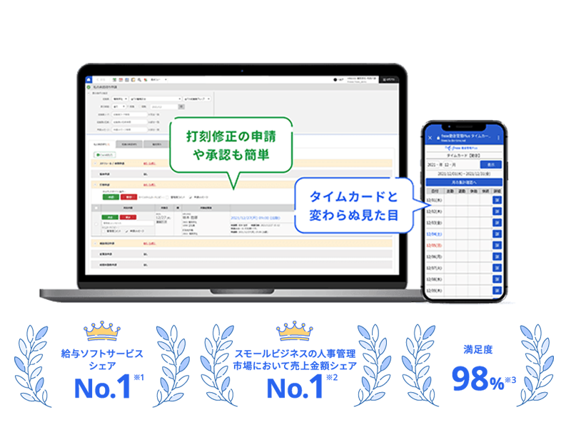 freeeで医療現場の勤怠・給与作業をまるっと解決