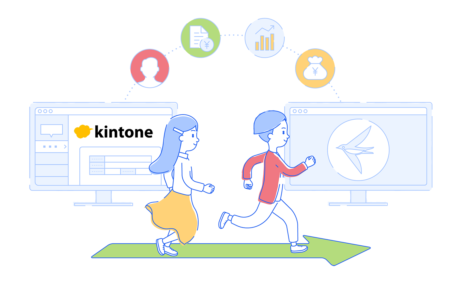 kintone × freeeで営業管理から会計まで業務効率化